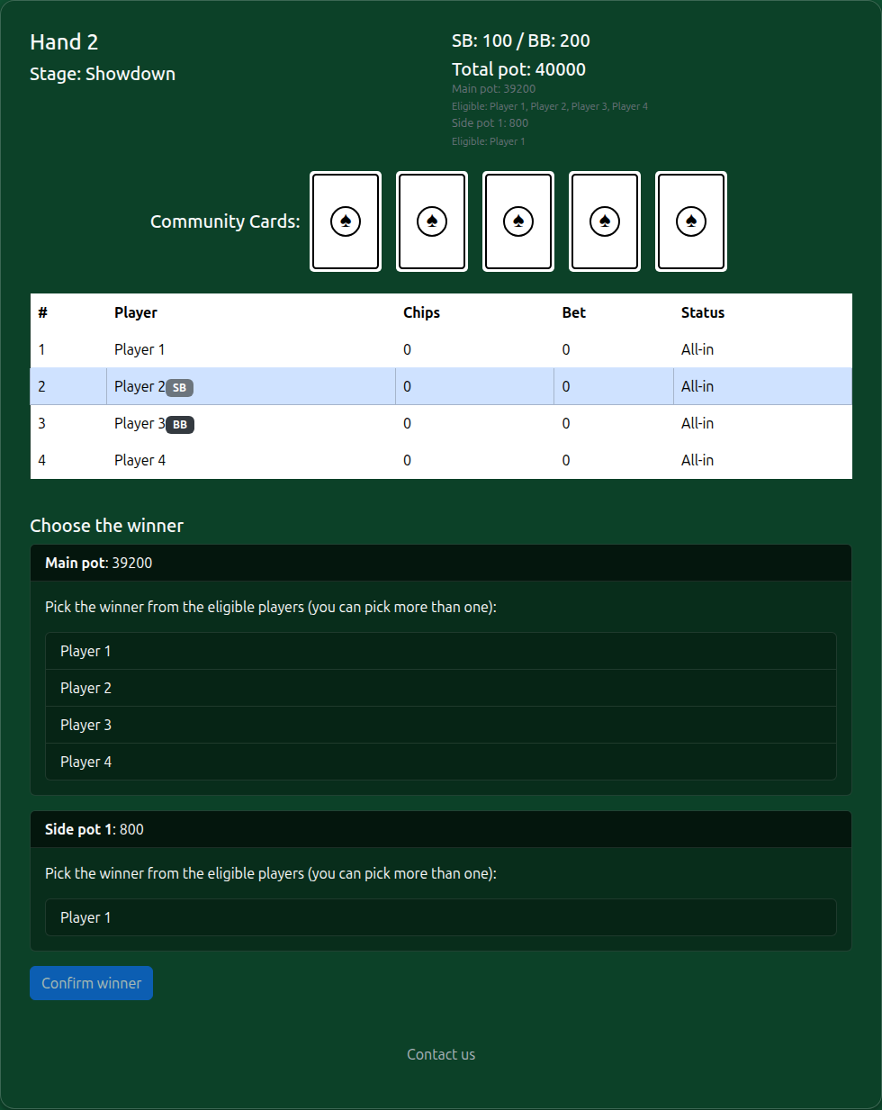 Showdown with a main pot and a side pot, each listing its own eligible players